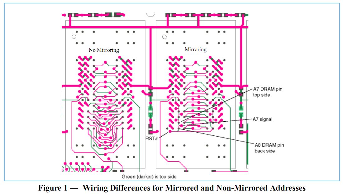 DDR3_mirroring_PCB_layout