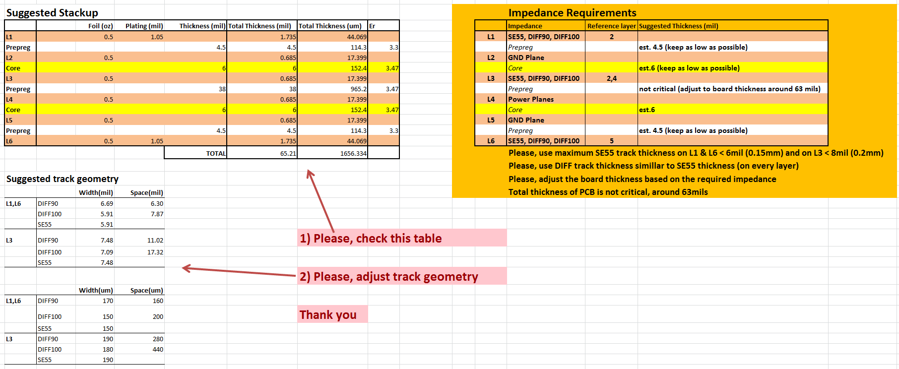 PCB Stackup and Track Geometry Suggestion